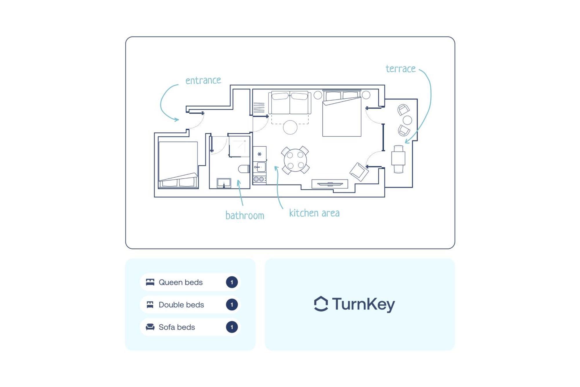 Turnkey I Letna Park Apartments Πράγα Δωμάτιο φωτογραφία