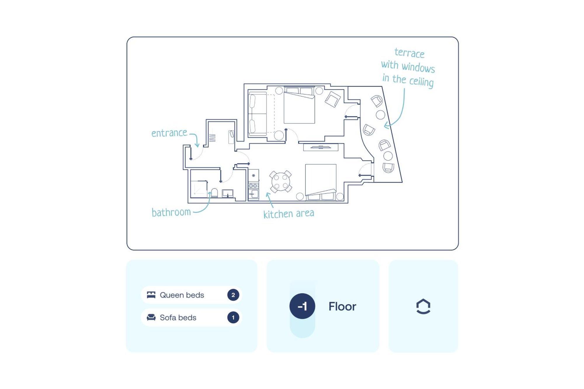 Turnkey I Letna Park Apartments Πράγα Δωμάτιο φωτογραφία