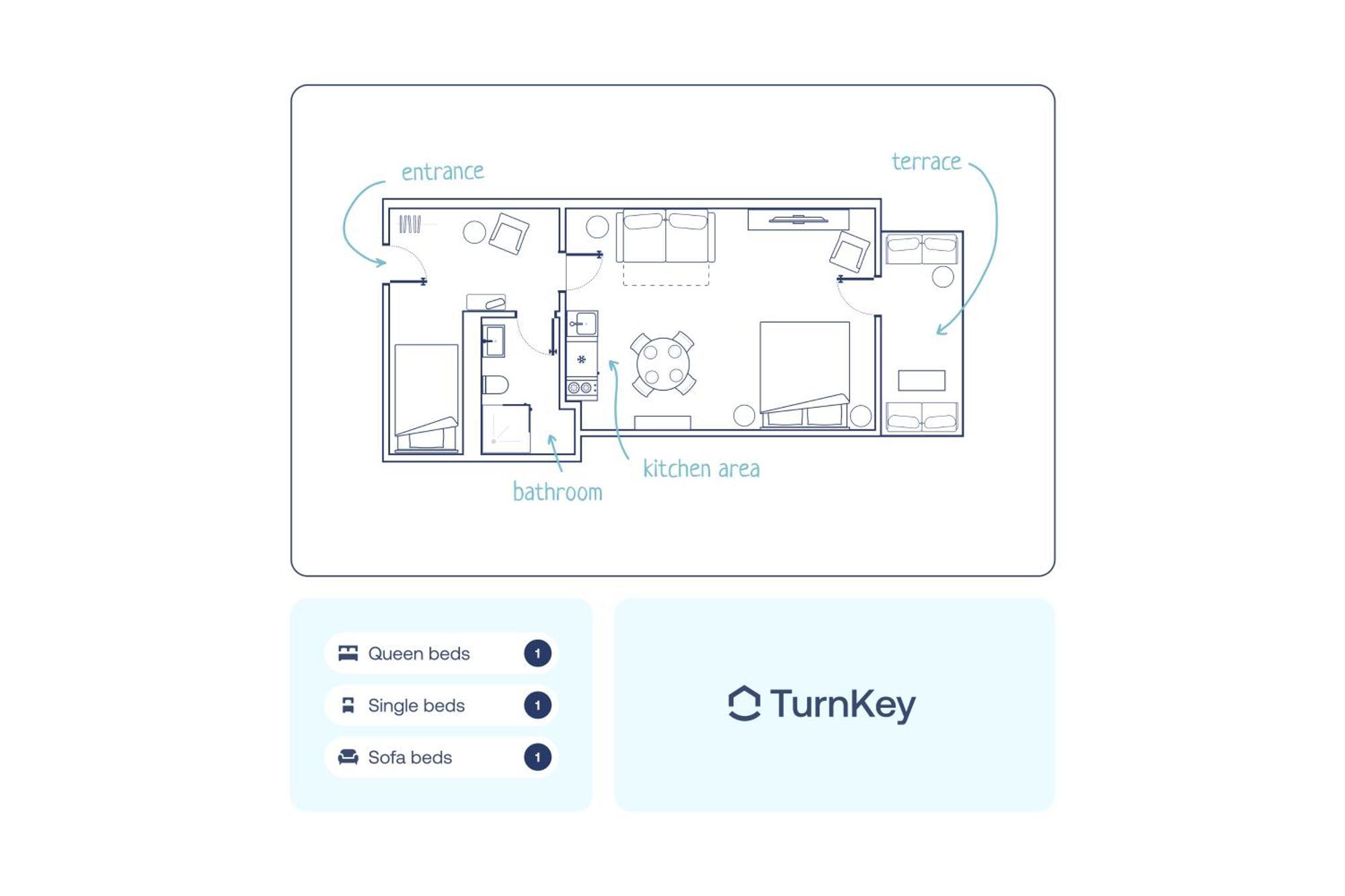 Turnkey I Letna Park Apartments Πράγα Δωμάτιο φωτογραφία