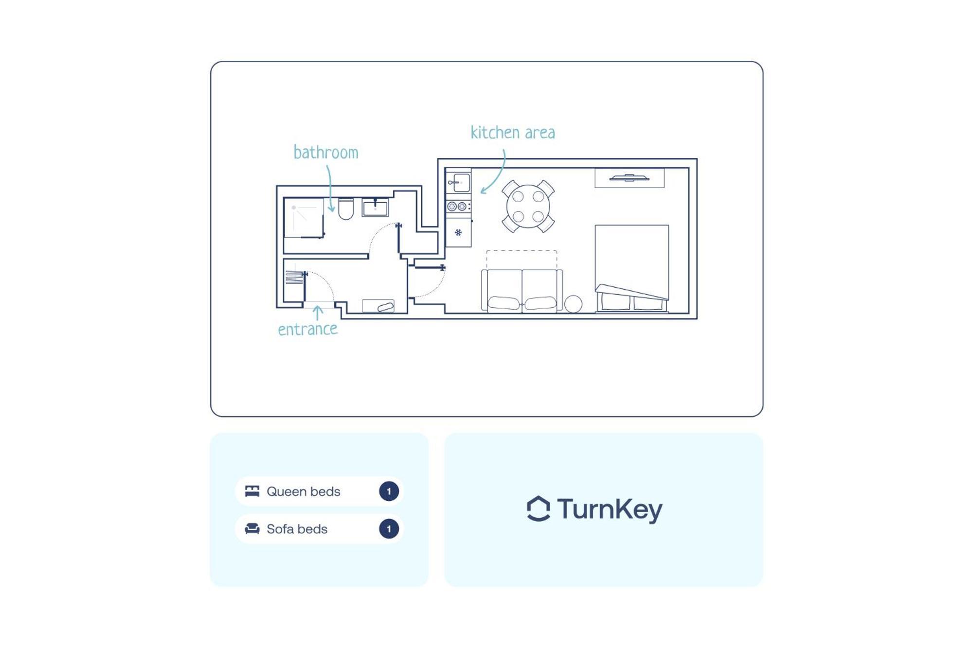 Turnkey I Letna Park Apartments Πράγα Δωμάτιο φωτογραφία