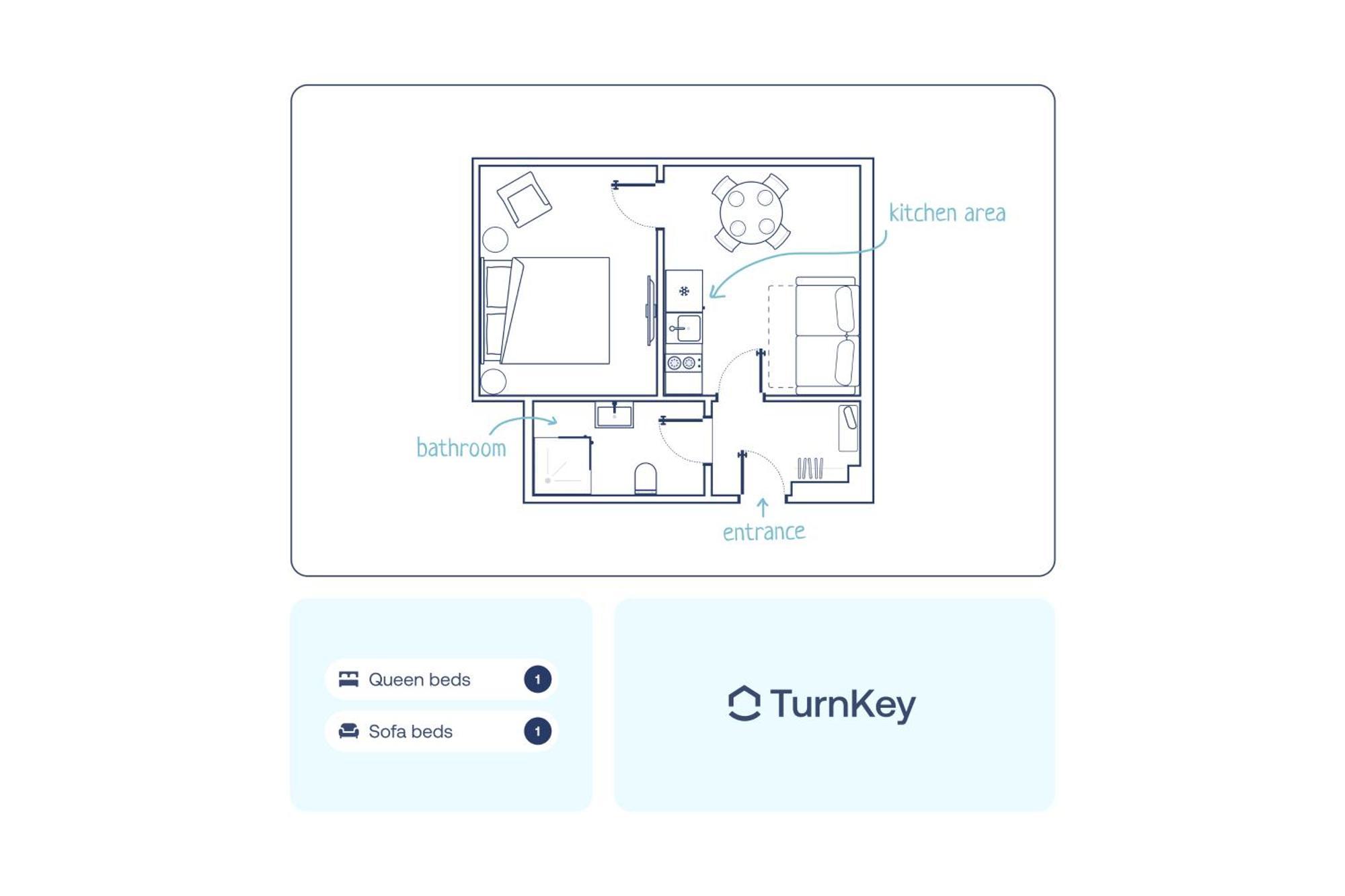 Turnkey I Letna Park Apartments Πράγα Δωμάτιο φωτογραφία